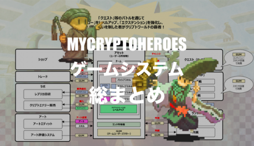 マイクリプトヒーローズ｜ゲームシステム解説まとめ